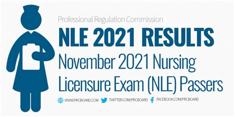 nle november 2021 result|H.